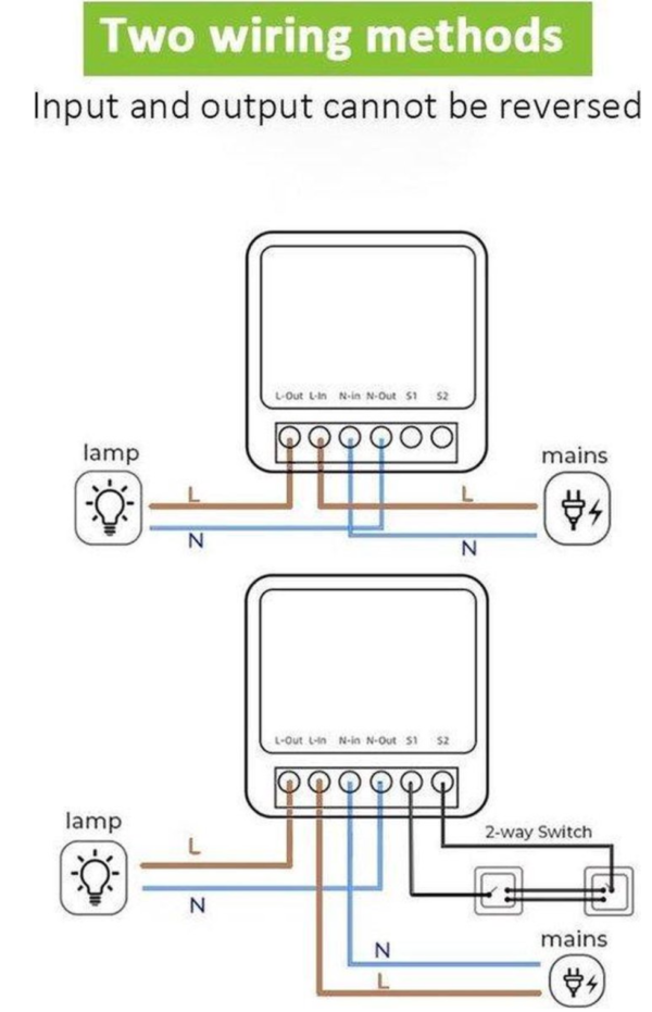 Mini Smart Switch Wifi eenvoudig te installeren tuya