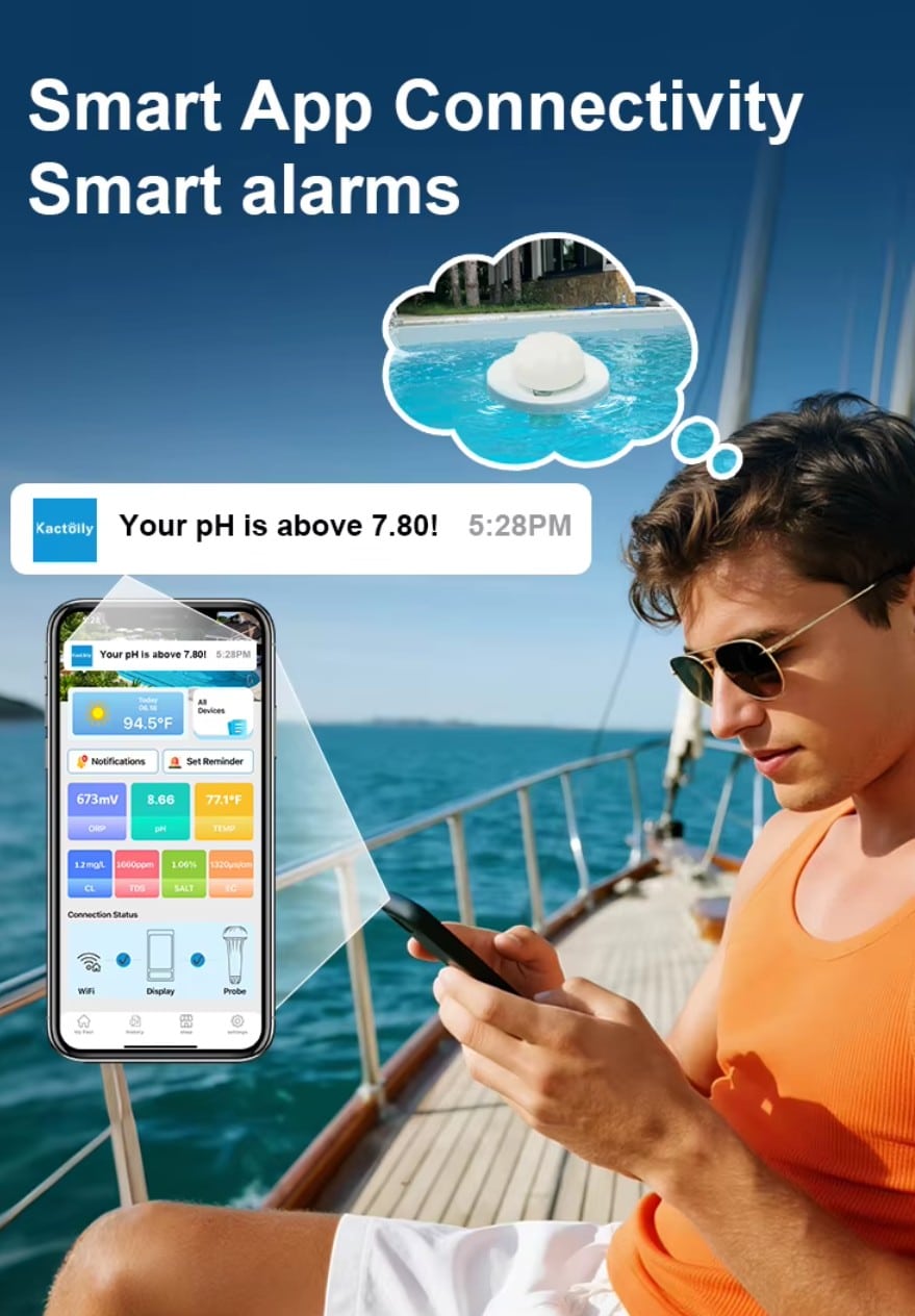 TUYA Smart Life app voor zwembad wateranalyse pH ORP TDS EC