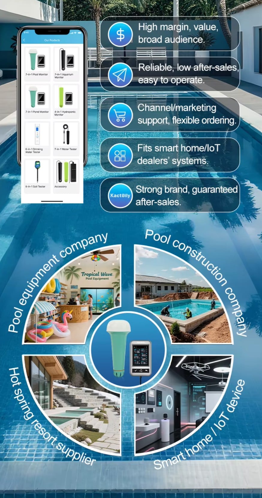 TUYA 7-in-1 Smart Swimming Pool Water Monitor – pH, ORP, TDS, EC, Chloor, Zout & Temperatuur - Afbeelding 6