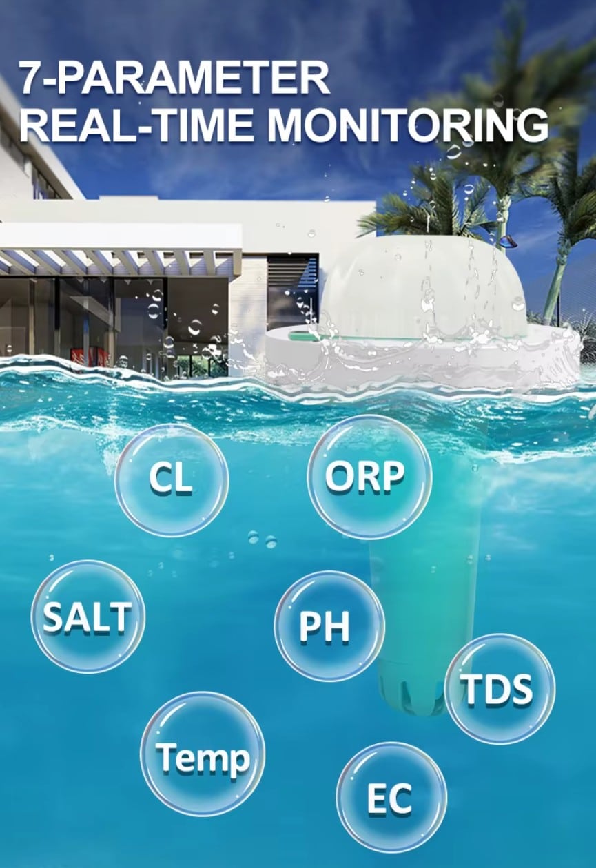 TUYA 7-in-1 Smart Swimming Pool Water Monitor – pH, ORP, TDS, EC, Chloor, Zout & Temperatuur - Afbeelding 2