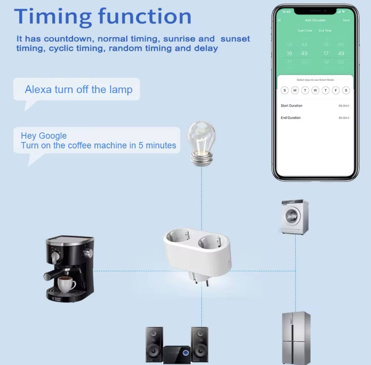 Navid Slimme Dubbele Wandcontactdoos 16A WiFi met Energiemeter – Smart Stopcontact EU – Werkt met Google Home & Alexa - Afbeelding 4