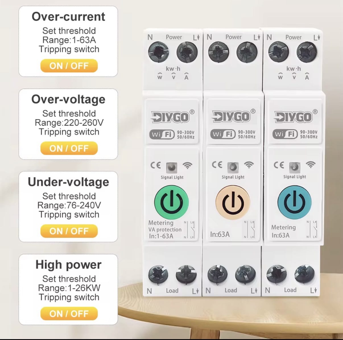 16A - 63A 1P+N WiFi Smart Switch MCB met Energiemeter – kWh Monitoring – Slimme Installatieautomaat met Overbelasting Beveiliging – Tuya - Afbeelding 3